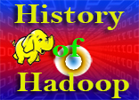 History of Hadoop