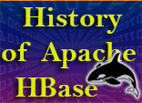 History of Apache HBase